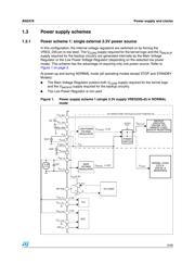 STR752FR0T7 datasheet.datasheet_page 5