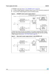 STR752FR0T7 datasheet.datasheet_page 6