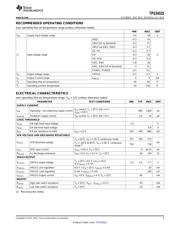 TPS54525PWP datasheet.datasheet_page 3