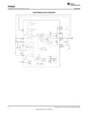 TPS54525PWP datasheet.datasheet_page 6