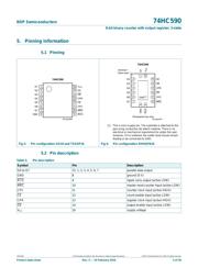 74HC590PW,118 datasheet.datasheet_page 5