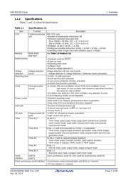 R5F2M134BNFP#50 datasheet.datasheet_page 2