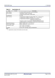 R5F2M134BNFP#50 datasheet.datasheet_page 3