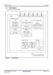 R5F2M134BNFP#50 datasheet.datasheet_page 5