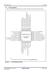 R5F2M134BNFP#50 datasheet.datasheet_page 6