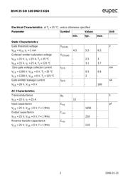 BSM25GD120DN2E3224 datasheet.datasheet_page 2