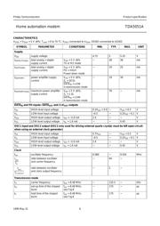 TDA5051A datasheet.datasheet_page 6