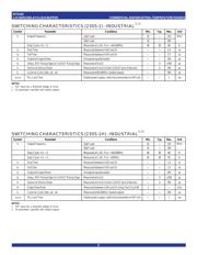 IDT2305-1DCGI 数据规格书 5
