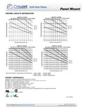 84134010 datasheet.datasheet_page 5