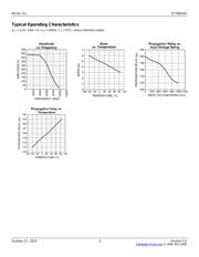 SY58020UMG TR datasheet.datasheet_page 5