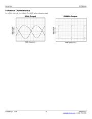 SY58020UMI datasheet.datasheet_page 6