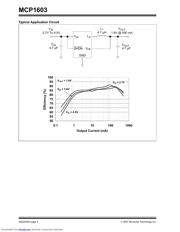 MCP1603-120I/OS datasheet.datasheet_page 2