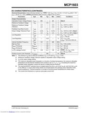 MCP1603-120I/OS datasheet.datasheet_page 5