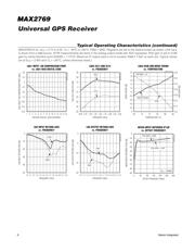 MAX2769ETI+T datasheet.datasheet_page 6