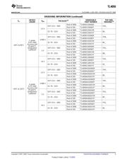 TL4050B10QDCKR datasheet.datasheet_page 3