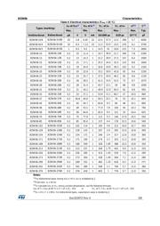 BZW06-376 datasheet.datasheet_page 3