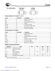 CY2410 datasheet.datasheet_page 2