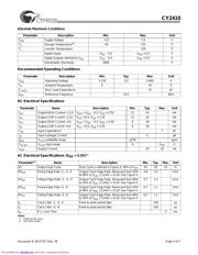 CY2410 datasheet.datasheet_page 4