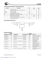 CY2410 datasheet.datasheet_page 5