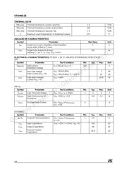 STD4NS25T4 datasheet.datasheet_page 2