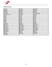 GBU8J datasheet.datasheet_page 2