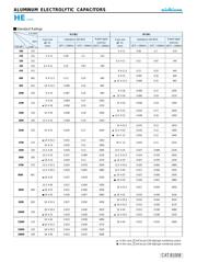 UHE1V271MPD1TD datasheet.datasheet_page 2