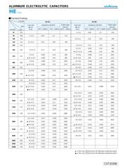 UHE1V271MPD1TD datasheet.datasheet_page 3