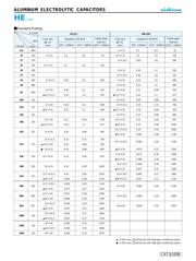 UHE1V271MPD1TD datasheet.datasheet_page 5