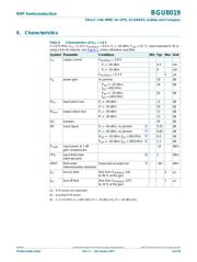 BGU8019 datasheet.datasheet_page 4
