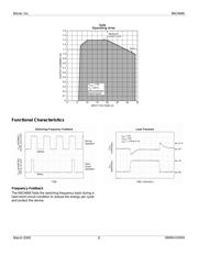 MIC4428YM TR datasheet.datasheet_page 6