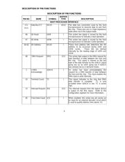 FDC37C78-HT datasheet.datasheet_page 6