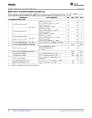 TPS61325YFFT datasheet.datasheet_page 4