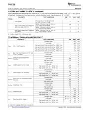 TPS61325YFFT datasheet.datasheet_page 6