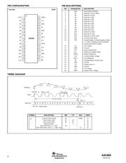 ADS805 datasheet.datasheet_page 4