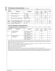 LMV7291 datasheet.datasheet_page 4