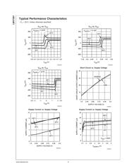 LMV7291 datasheet.datasheet_page 6