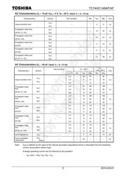 TC74HC148AF(F) datasheet.datasheet_page 5