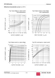 DTC144EMT2L datasheet.datasheet_page 3