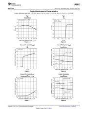 LP38512TS-1.8EV datasheet.datasheet_page 5