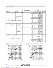 HCF4047B datasheet.datasheet_page 6