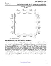 SN74LVT8986GGV datasheet.datasheet_page 3