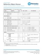 OPB608B datasheet.datasheet_page 3