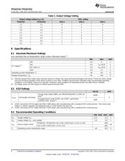 TPS627431YFPT datasheet.datasheet_page 4