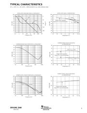 OPA2349EA/3K datasheet.datasheet_page 5