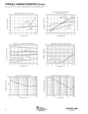 OPA349UA datasheet.datasheet_page 6