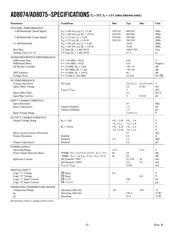 AD8075Z-EVAL datasheet.datasheet_page 2