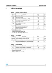 STP50NF25 datasheet.datasheet_page 3