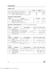 IRF540FI datasheet.datasheet_page 2