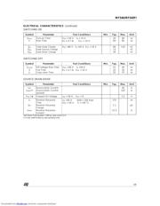 IRF540FI datasheet.datasheet_page 3