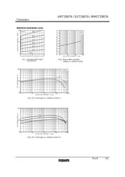 UMT2907AT106 datasheet.datasheet_page 2